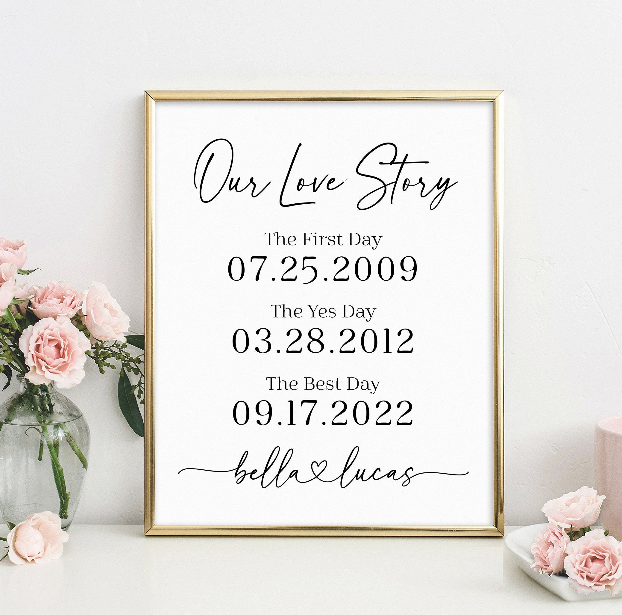 First Day Yes Day Best Day Printable Etsy