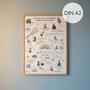 Kinder Affirmationsposter | Plakat DIN A2 | Selbstliebeposter | positive Glaubenssätze | für innere Stärke