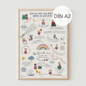 Kinder Affirmationsposter | Plakat DIN A2 | Selbstliebeposter | positive Glaubenssätze | für innere Stärke