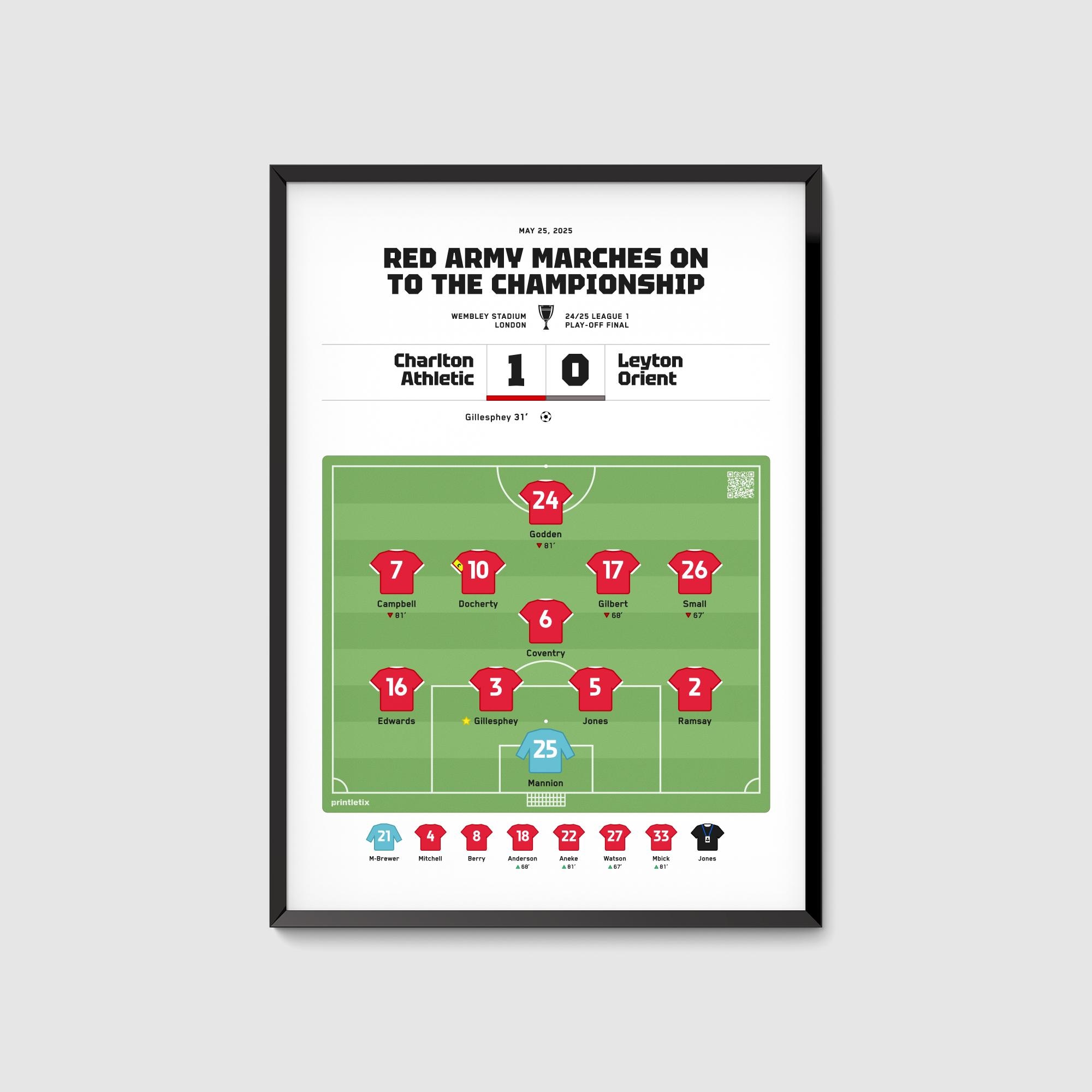 Charlton Athletic vs Leyton Orient League One Play-Off Final Match Digital Poster, Red Army Fan Gift Memorabilia, League 1 Playoff Winners