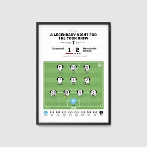 Newcastle vs Liverpool League Cup 2025 Final Match Poster, Newcastle Fan Gift Memorabilia, Carabao Cup Winners Digital Print, Newcastle Art