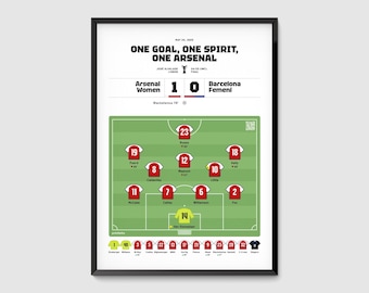 Arsenal Women - Champions League Winners vs Barcelona 1:0 Match Poster, Gunner Fan Gift Memorabilia AWFC Digital Print, Champions of Europe