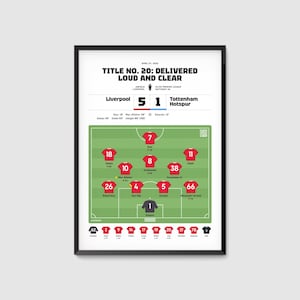 Liverpool - Tottenham 5:1, 2025 Champions Match Poster, Premier League Title No. 20, Reds Fan Gift Memorabilia, Anfield Celebration Print