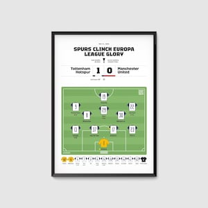 Tottenham vs Man United 2025 Europa League Final Match Digital Poster, Spurs Fan Gift Memorabilia, Europa League Winners Instant Download