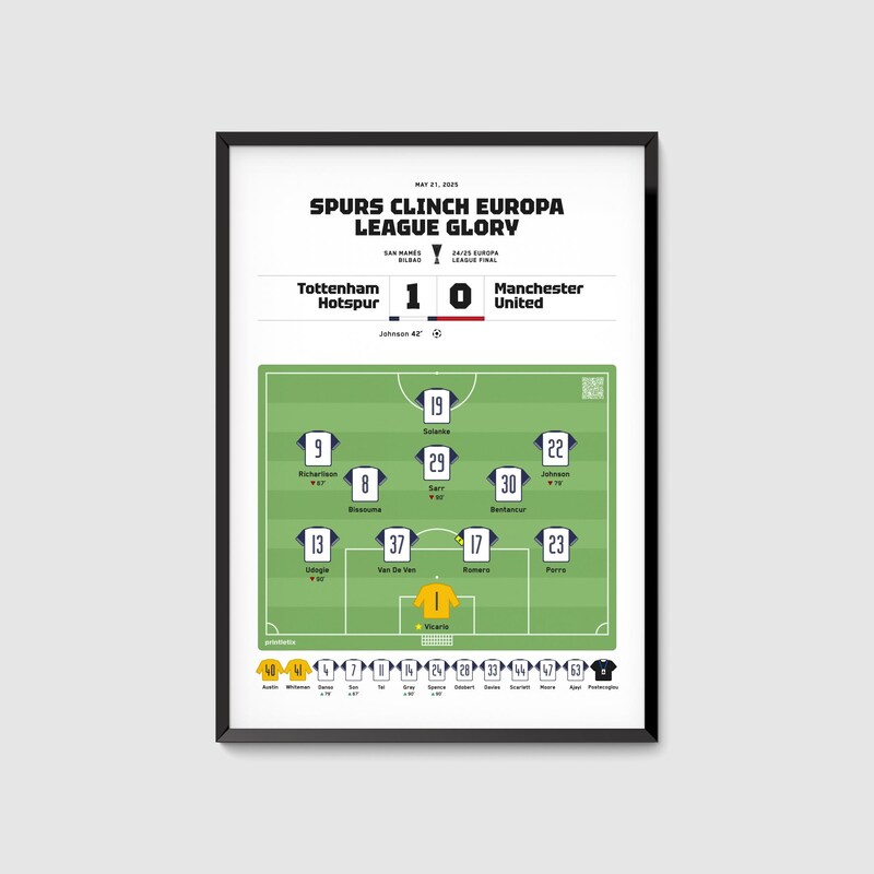 Spurs 2025 Final - Etsy