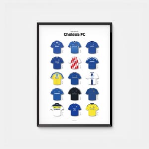 Póster del Chelsea, impresión digital de camisetas icónicas, arte retro de fútbol, descarga instantánea, arte mural del Chelsea FC, obra de arte de fútbol, regalo de fútbol