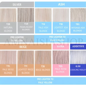 PACK au choix Wella Colorcharm developer : T18, T14, T19, T11, T35, T28, T05, 050 imagen 2