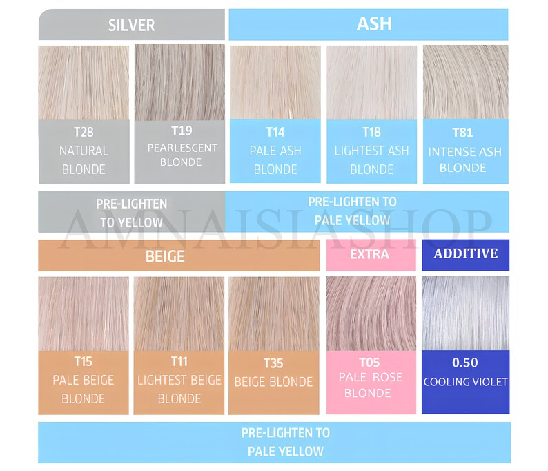 PACK au choix Wella Colorcharm developer : T18, T14, T19, T11, T35, T28, T05, 050 imagen 2