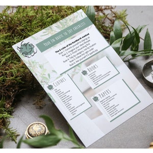 Printable Marie Kondo Checklist - Etsy