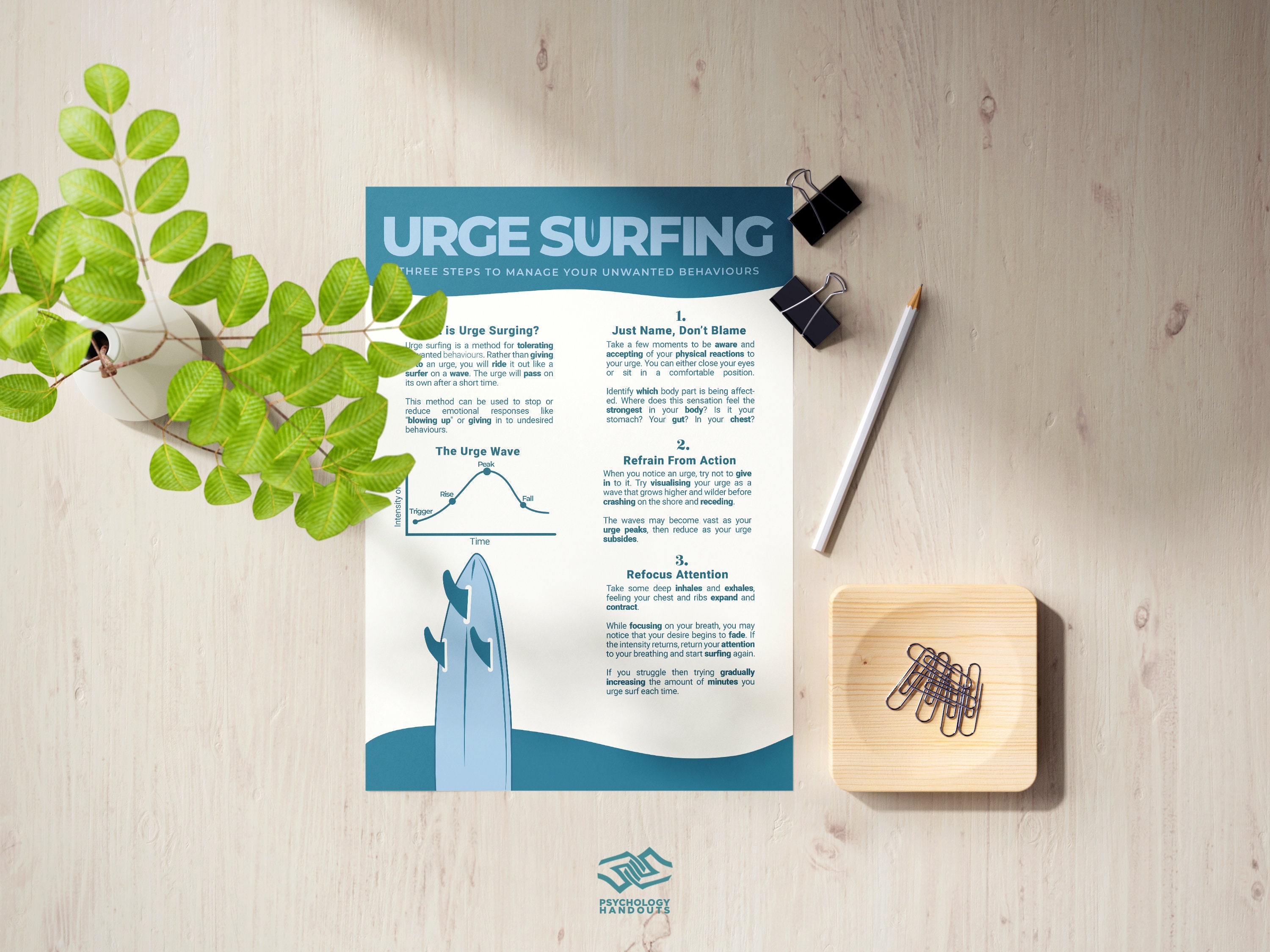 Urge Surfing Behaviour Management Technique Skills for Addiction and