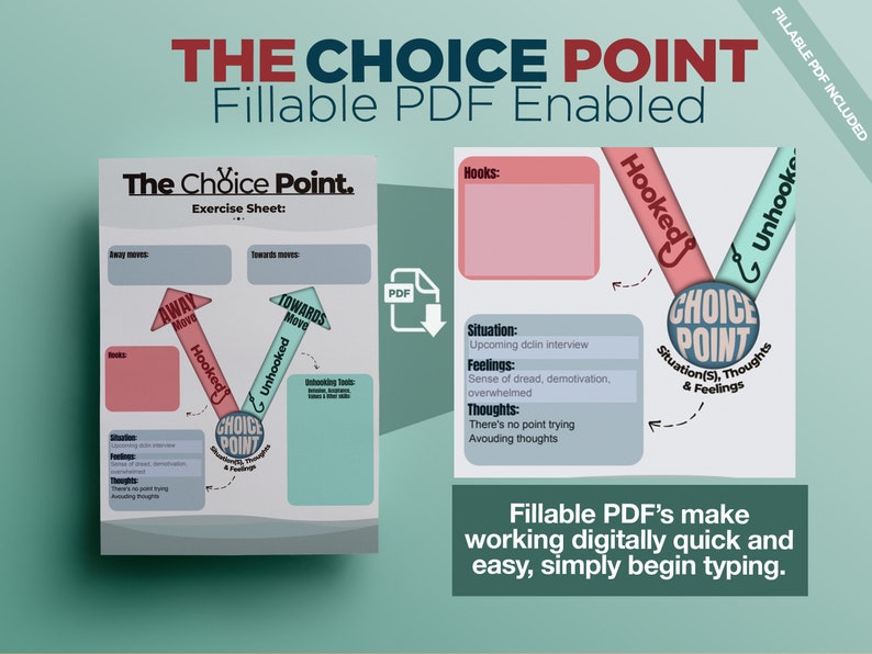 NEW the Choice Point, Acceptance and Commitment Therapy Handouts