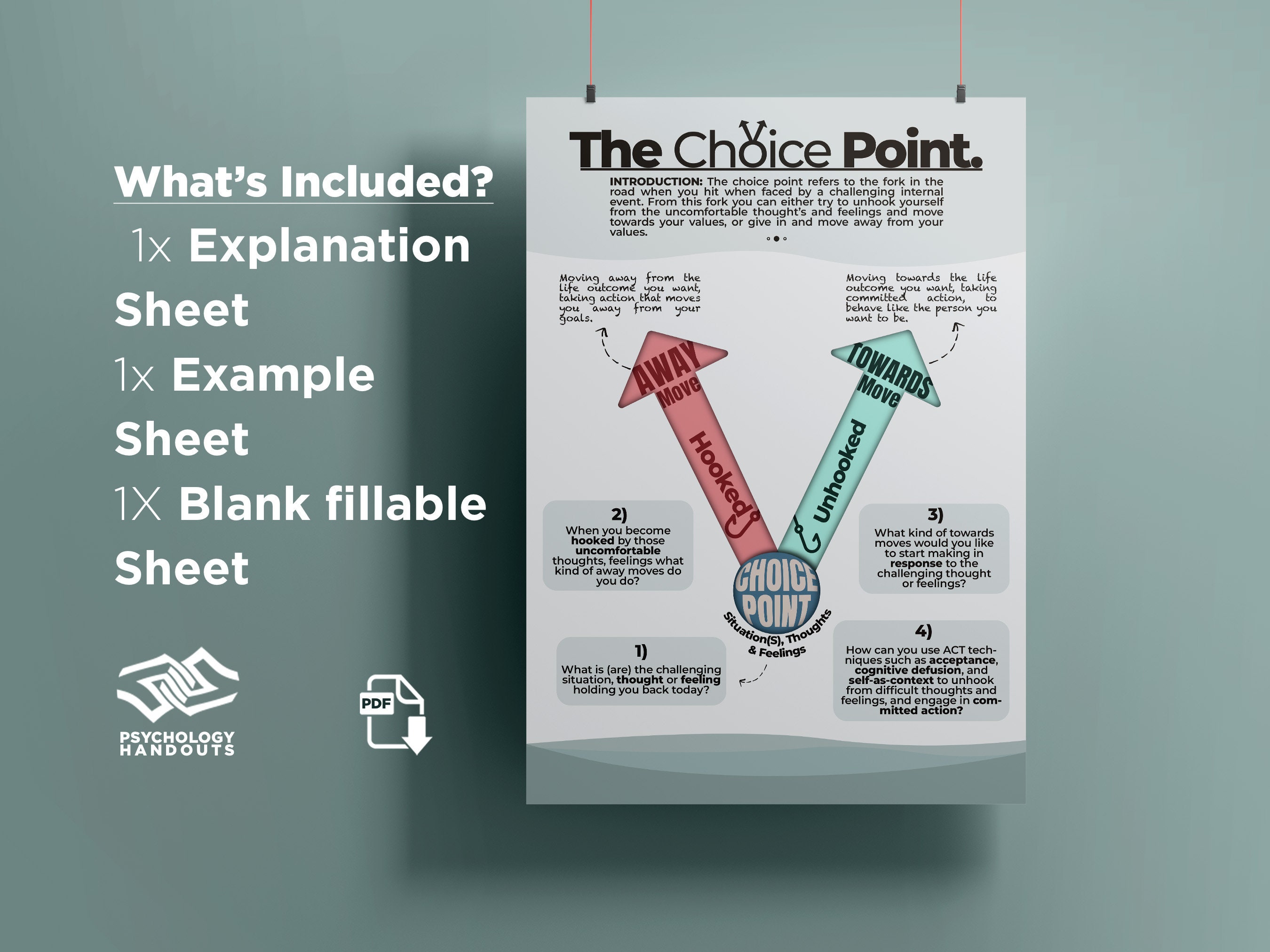 NEW the Choice Point, Acceptance and Commitment Therapy Handouts