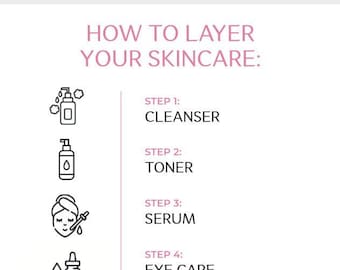 May include: A black and white infographic with seven steps for layering skincare products. The steps are labeled with numbers and include cleanser, toner, serum, eye care, moisturizer, spot treatment, and sunscreen.