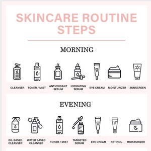 Skincare Routine | Skincare Planner | 30 Day Skincare Challenge | How To Layer Skincare | Self Care Worksheet | Instant Download image 1