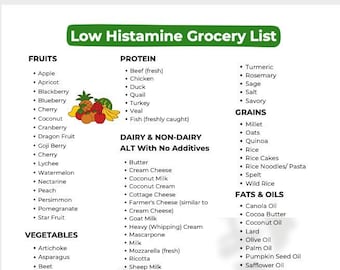 Lista de alimentos com baixo teor de histamina | Lista de alimentos com baixo teor de histamina | Dieta com baixo teor de histamina | Alimentos com baixo teor de histamina | Download instantâneo