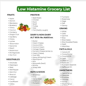 May include: A colourful infographic listing low histamine foods, categorised by fruits, vegetables, protein, dairy, nuts and seeds, grains, fats and oils, sweeteners, and drinks. The infographic includes a graphic of a strawberry, a bunch of grapes, a bowl of nuts, and a glass of water.