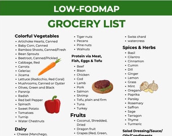 Lista de compras com baixo teor de FODMAP | Tabela de alimentos com FODMAP | Tabela de FODMAP | Dieta com baixo teor de FODMAP | Lista de alimentos para SII | Download instantâneo