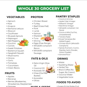 Può includere: Una lista della spesa Whole30 con categorie per verdure, frutta, proteine, grassi e oli, noci e semi, dispensa, bevande e alimenti da evitare. Una guida per un'alimentazione sana, incentrata su cibi integrali.