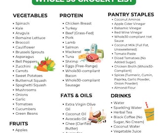 Whole 30 Grocery List | Whole 30 Food List | A4 Size | Instant Download