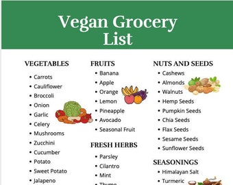Vegan Food list | Vegan Grocery List | Vegan Diet | Plant Based | Healthy Eating | Vegetarian Options | Instant Download