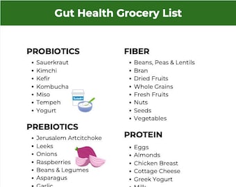 Gut Health Foods | Gut Health Diet | Gut Health Drink | Gut Health Grocery List |  Digestive Health | Gut Healing Foods |  Instant Download