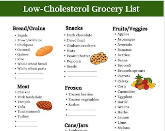 Cholesterol Lowering Food List | Low Cholesterol Food Guide | Cholesterol Lowering Food Chart  | Shopping List | Instant Download