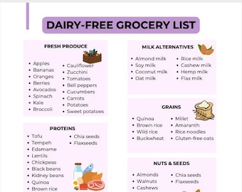 Dairy Free Foods | Dairy Free Grocery List | Dairy Free Snacks List |  Instant Download