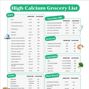 Liste des aliments riches en calcium | Liste des aliments riches en calcium | Santé des os | Tableau des aliments riches en calcium | Luttez contre la carence en calcium | Téléchargement instantané
