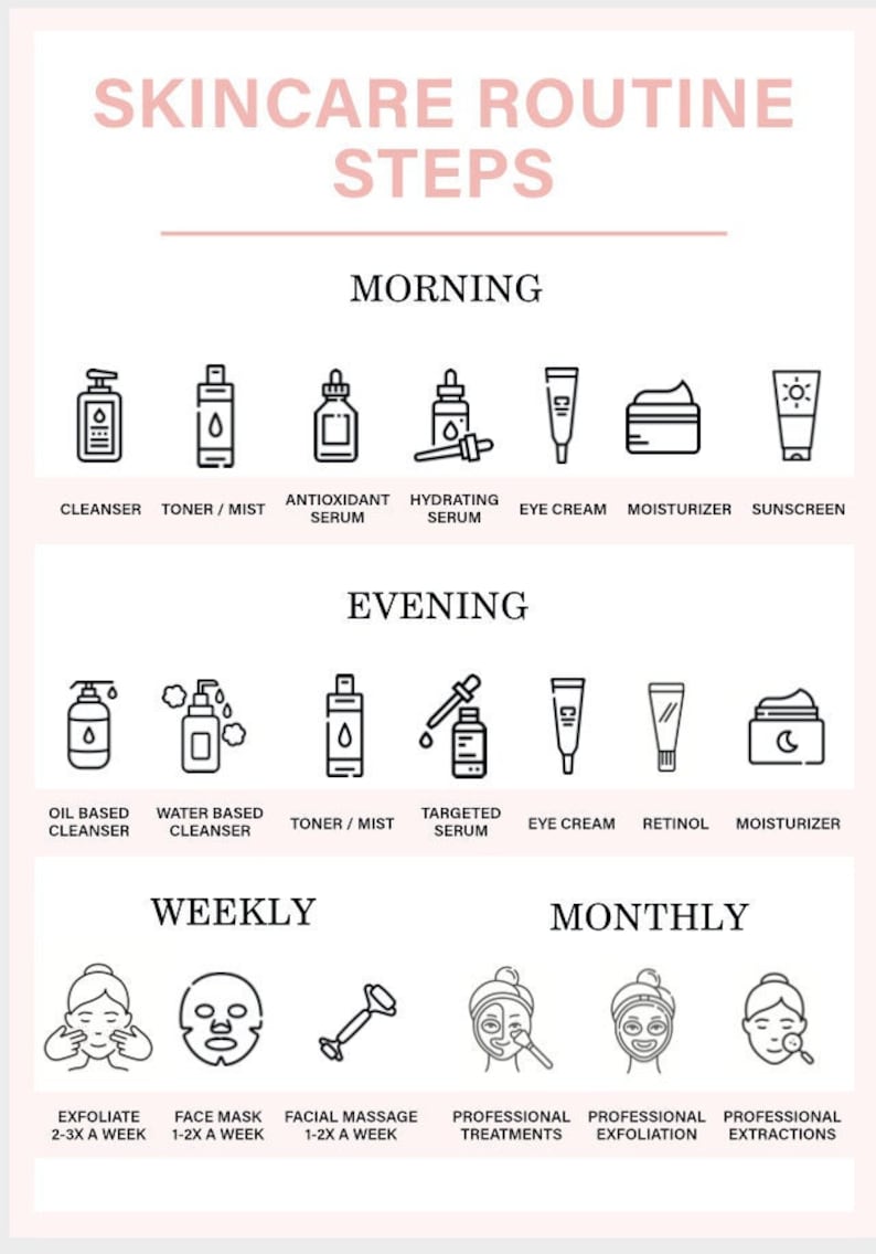 Skincare Routine | Skincare Planner | 30 Day Skincare Challenge | How To Layer Skincare | Self Care Worksheet | Instant Download image 1