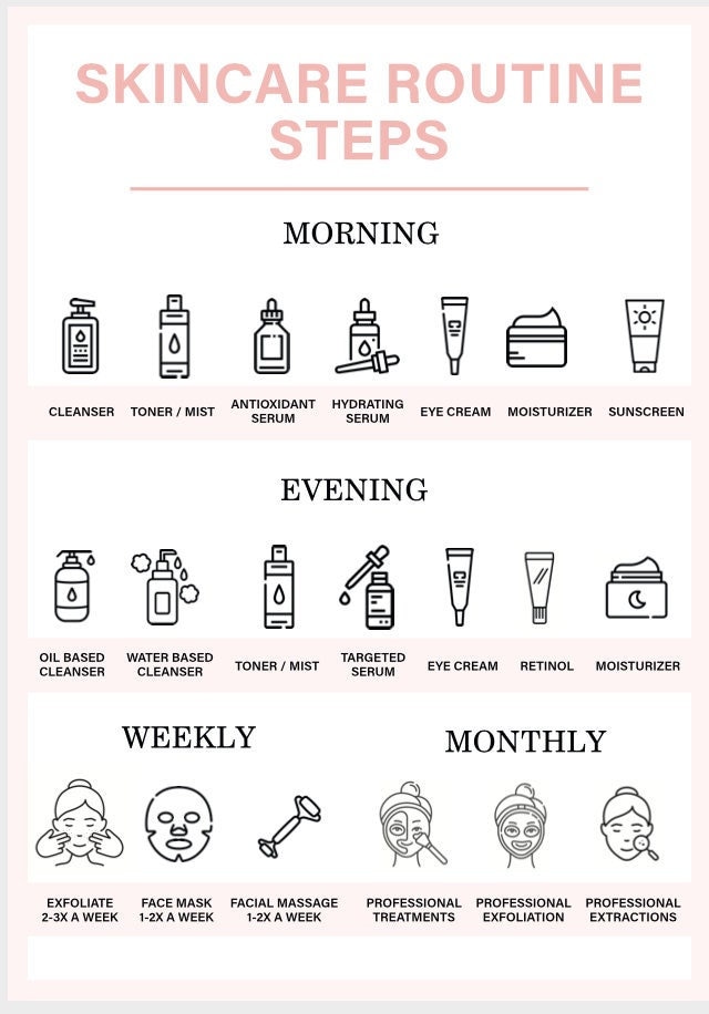 Resultado de imagen de Aloe Vera: El Ingrediente de Acné-Fighting Ultimate que necesitas en tu rutina de Skincare infografías