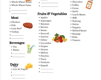 Gastritis Grocery List | Gastritis Food List | A4 Size | Instant Download