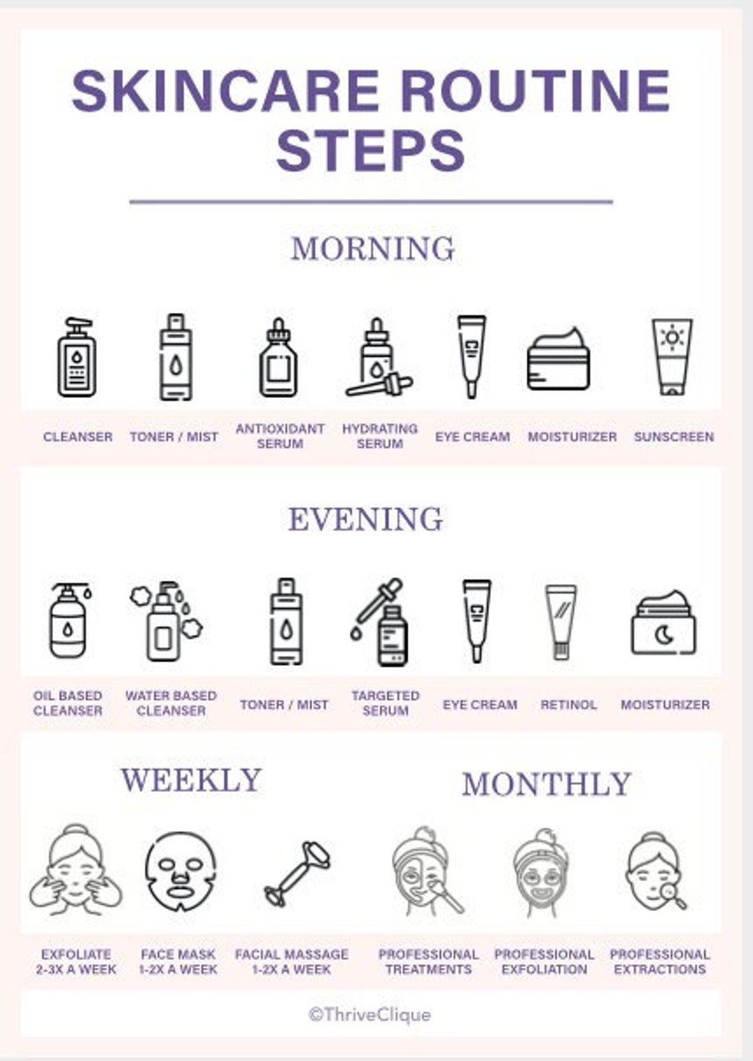 Skincare Routine Steps Skincare Planner Skincare Order Skincare 