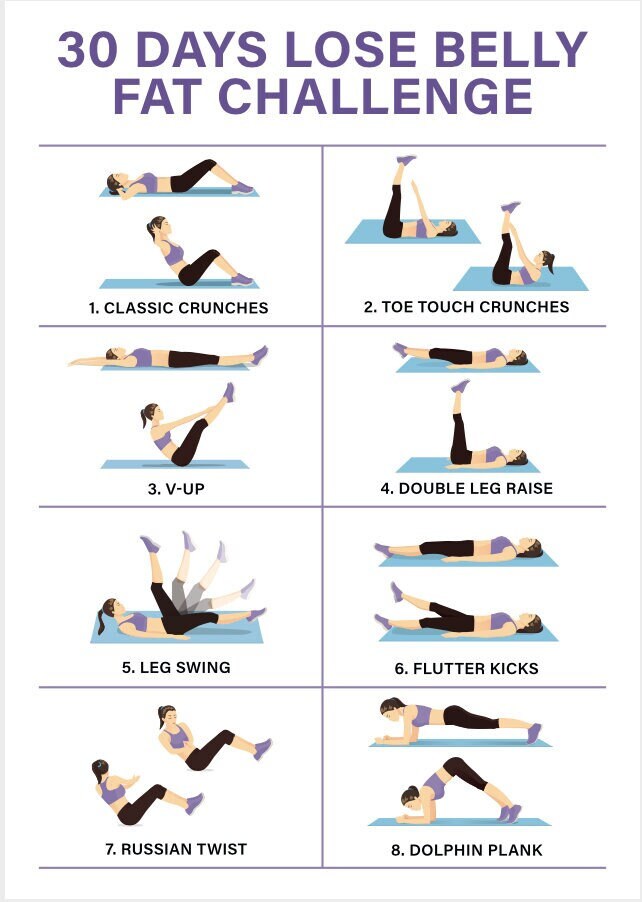 30 Day Lose Belly Fat Challenge Belly Workout Weight Loss Home Workout 