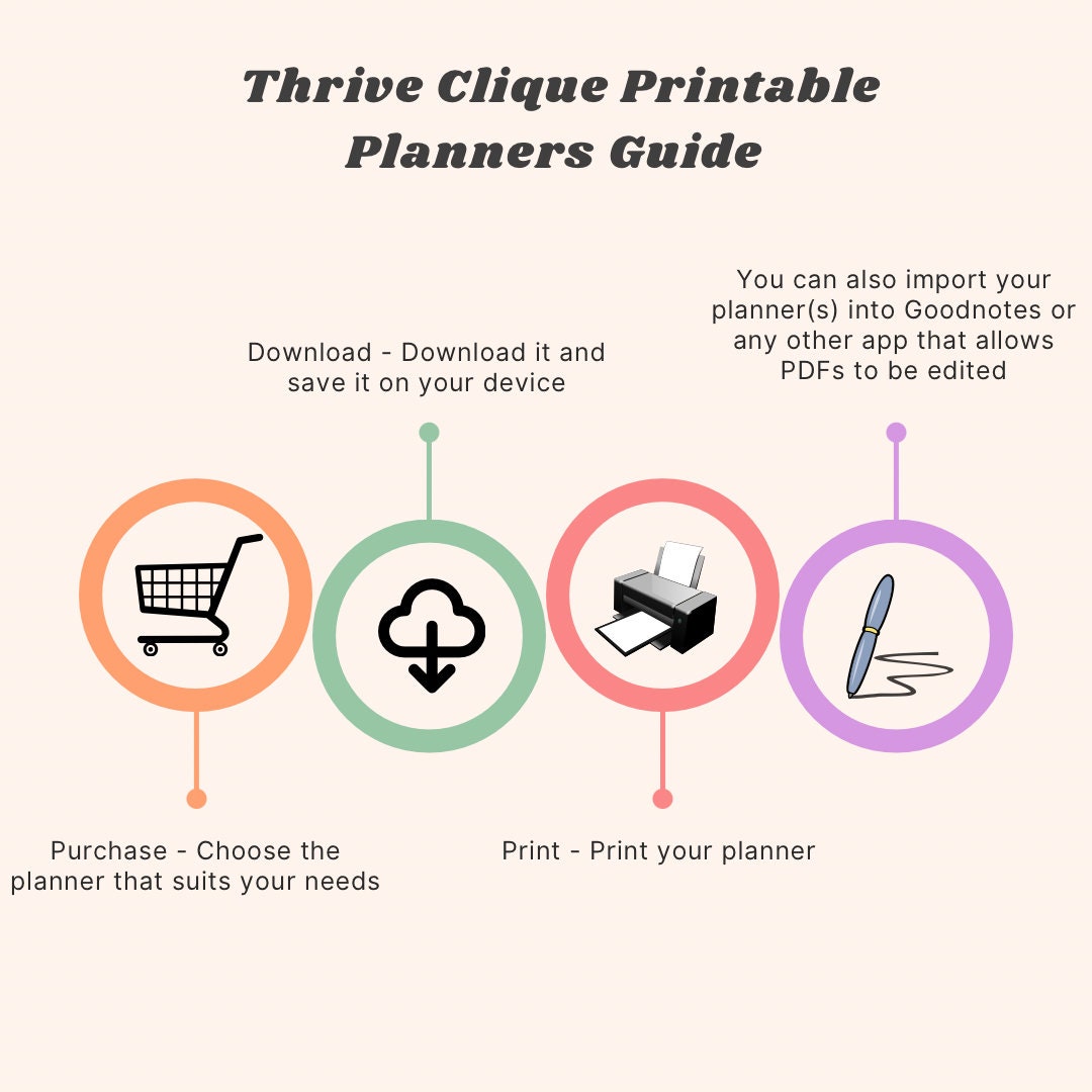 low-fodmap-grocery-list-fodmap-food-chart-fodmap-chart-low-fodmap