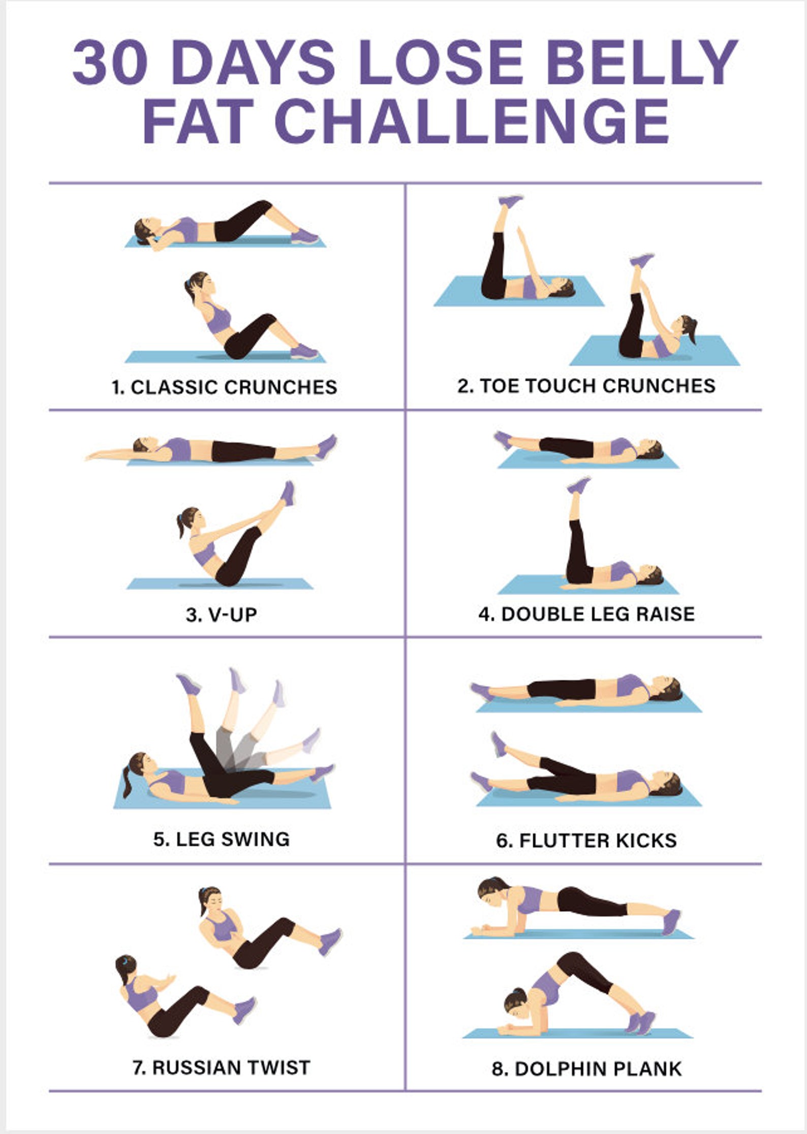 30 Day Lose Belly Fat Challenge Bundle Flat Belly Workout Etsy 30-day-lose-belly-fat-challenge-bundle-flat-belly-workout-etsy