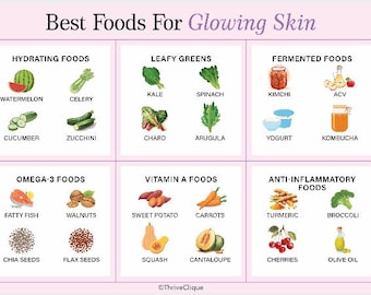 Foods For Glowing Skin Template |  A4 Size | Instant Download