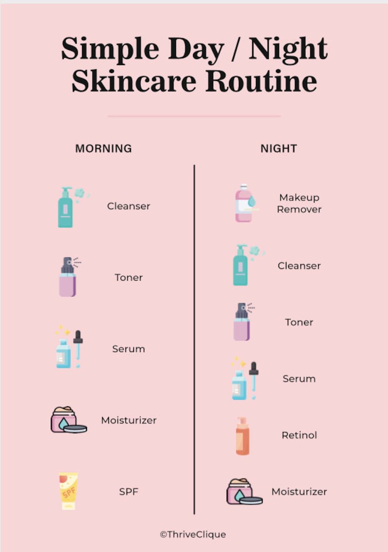 skincare tips for men