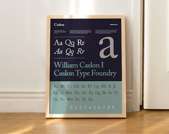 Plakat z czcionką Caslon: minimalistyczna typografia ścienna (do pobrania w wersji cyfrowej)