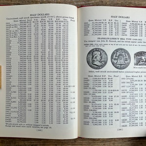 Vintage red book in ausgezeichnetem Zustand für Numismatiker A Guide Book of USA Coins 26th edition 1973 schöner Bezug, erschwinglich Bild 8