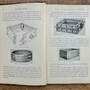 May include: An open book displays illustrations and text about foundry work. The left page shows a square snap flask and a round snap flask. The right page features a slip flask and a slip jacket, with text describing their use in molding.