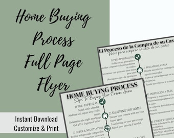 Home Buying Process Flyer | Home Buying Flyer | Home Buying Guide | Home Buying | Real Estate Marketing | Real Estate | Canva Template