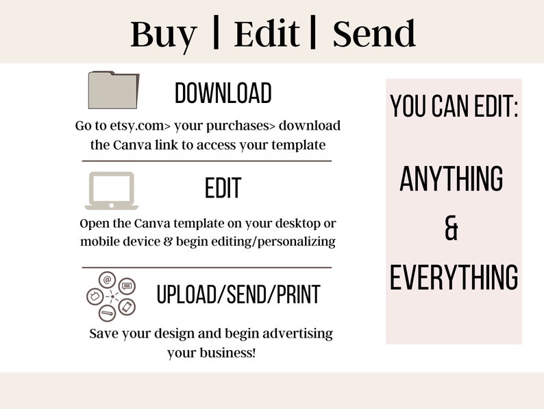 May include: A graphic with instructions on how to buy, edit, and send a Canva template. The graphic includes icons for downloading, editing, and uploading/sending/printing. The text says "You can edit: Anything & Everything".