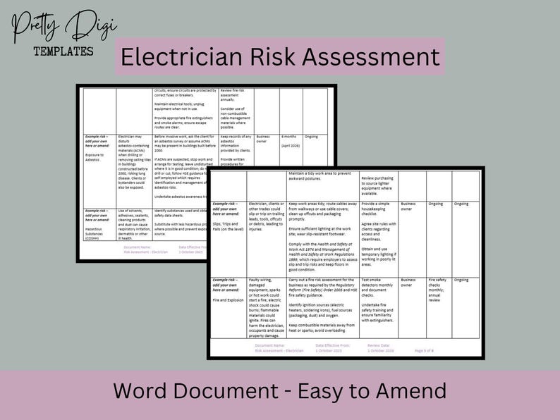 Electrician Risk Assessment Template (word Document): Hazards, Risks ...