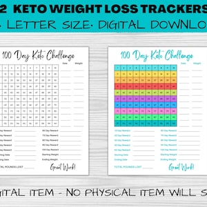 Keto Weight Loss Tracker, Keto Tracker, Low Carb, Keto, Health Tracker, Weight Loss Tracker, Weight Loss, Keto Diet, Keto Diet Planner