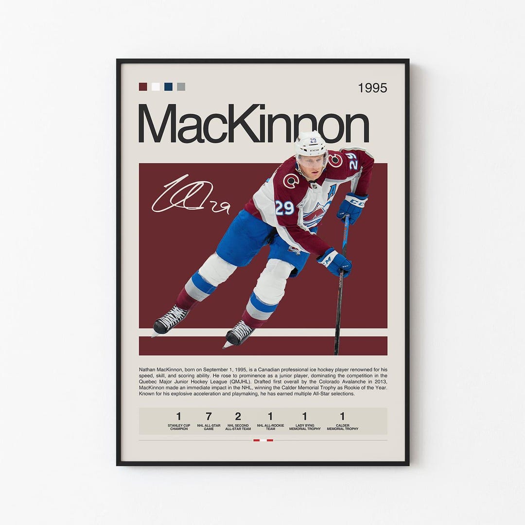 Nathan Mackinnon Poster, Hockey Poster, Modern Hockey Print Minimalist