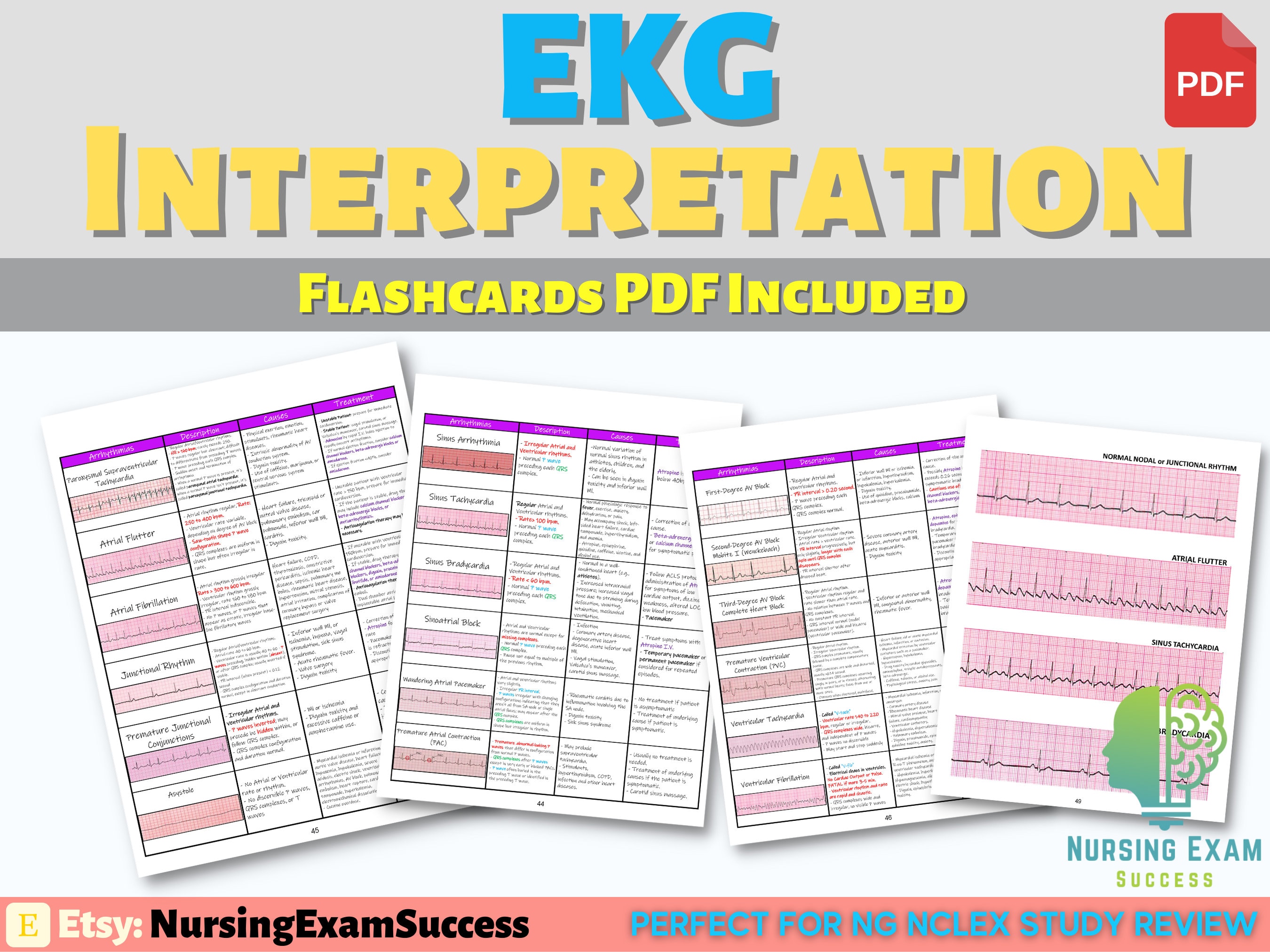 Pastel revision flashcards 🤍  Study flashcards, Study cards, School  organization notes