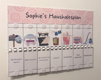 Children/teenager household plan personalized