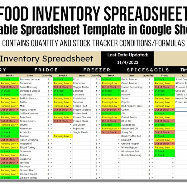 Food Inventory List, Pantry Inventory Template, Pantry Inventory Spreadsheet, Freezer Inventory, Spice Inventory, Pantry Planner & Organizer