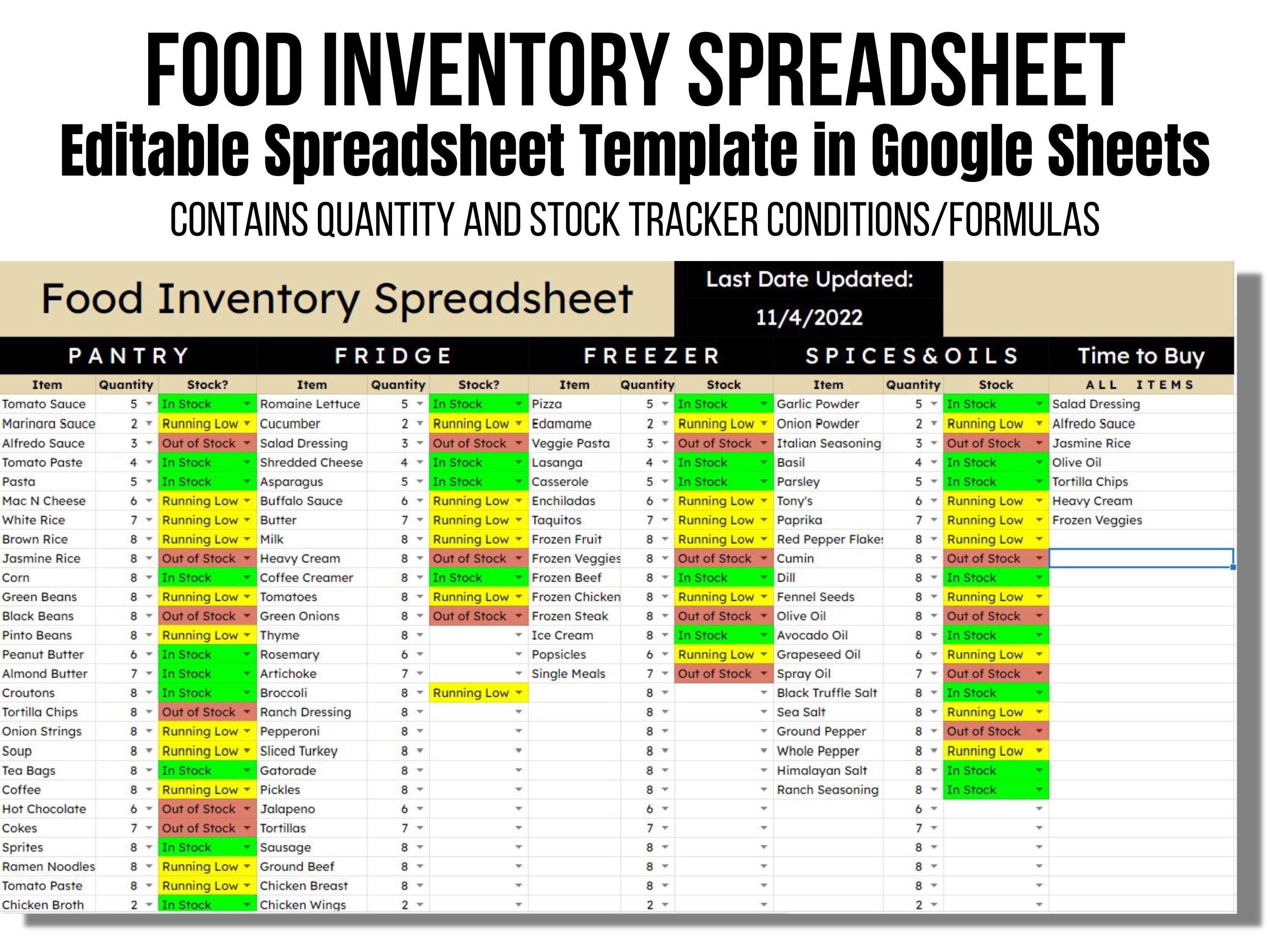 Food Inventory Template Excel