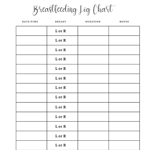 Breastfeeding Log, Ready To New Mom Nursing Log Chart, Newborn Feeding Chart